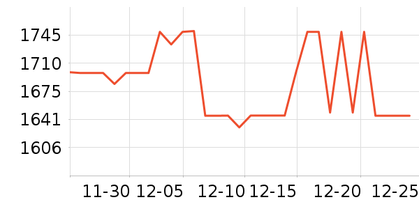 ���������ͯ�Ҿ���ʷ�۸�