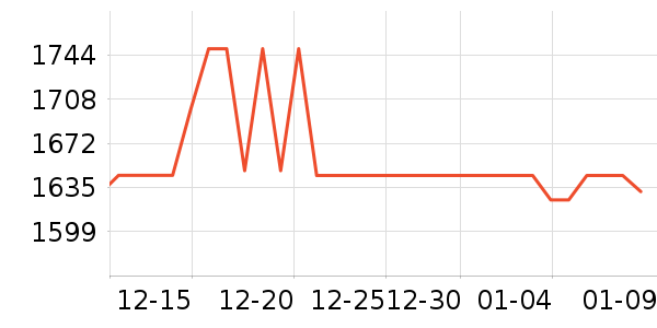 ���������ͯ�Ҿ���ʷ�۸�