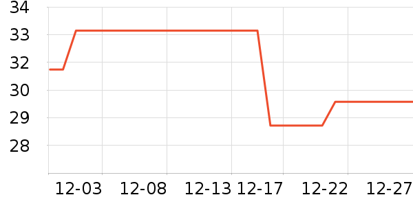 ���¸��۽�/����/������ʷ�۸�