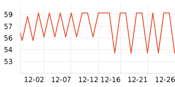 ������ʪ��ʷ�۸�