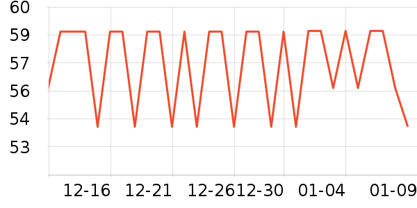 ������ʪ��ʷ�۸�