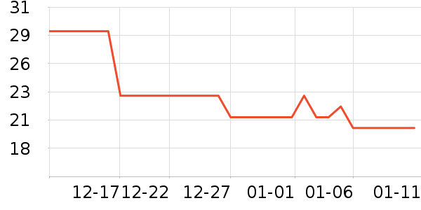 ����ùܼҽ�/����ʷ�۸�