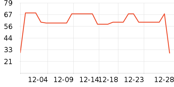 �������˱�ů������ʷ�۸�