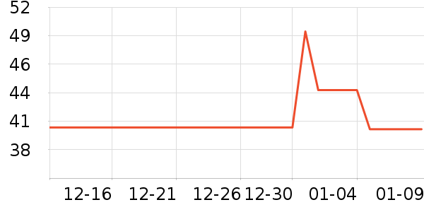 Pyrex�;���װ��ʷ�۸�