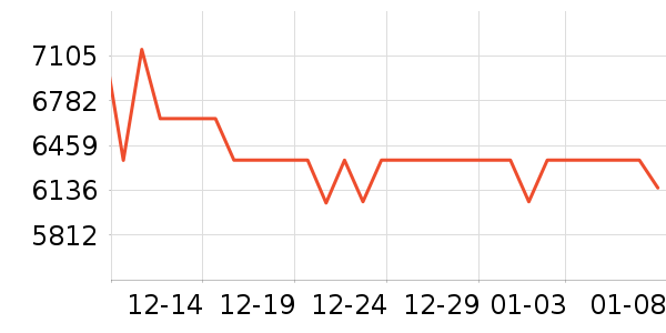 �˼ҼҾ�ɳ����ʷ�۸�