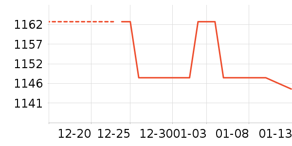 999��Ӥ�׶������/DHA ��ʷ�۸�