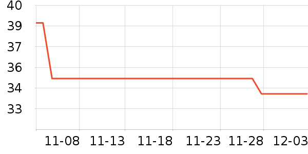 ������������ʷ�۸�