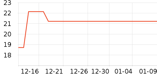 �ʼ�С�������ʷ�۸�