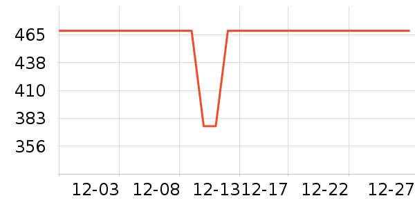 ������ˮ����ʷ�۸�