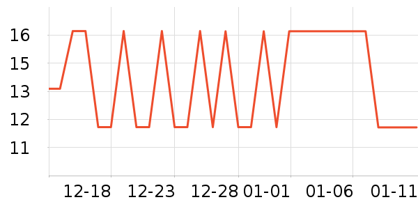 ����Ʒ�����ݳ�����ʷ�۸�