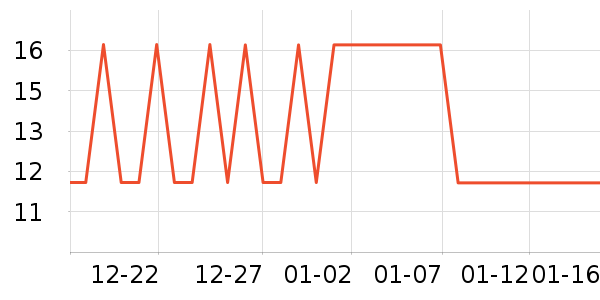 ����Ʒ�����ݳ�����ʷ�۸�