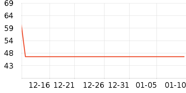 ������ʳ������ʷ�۸�