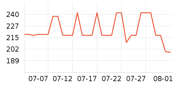 ���滧���װ��ʷ�۸�