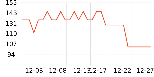 ����˼����Ҿ���Ʒ��ʷ�۸�