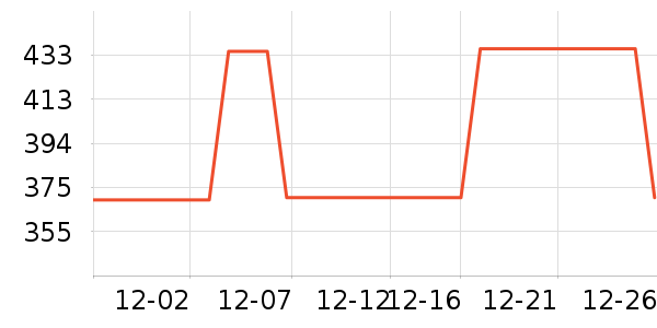 ������ʿ�����/ѧϰ����ʷ�۸�