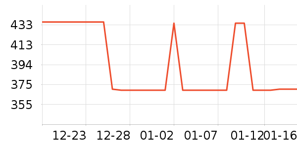 ������ʿ�����/ѧϰ����ʷ�۸�