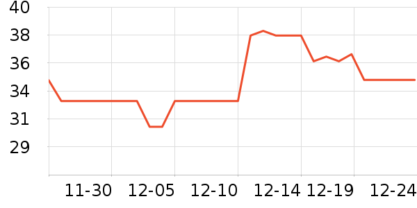 ��̩�綯������ʷ�۸�