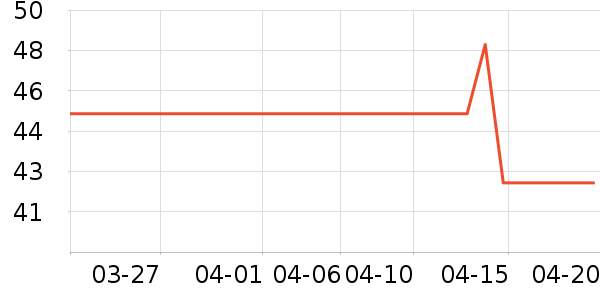 ��³���ľ/ƴ����ʷ�۸�