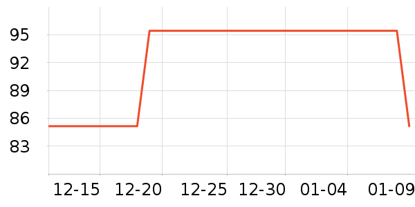 ��ɫ�ֹ�����ʷ�۸�