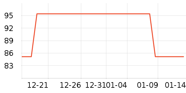 ��ɫ�ֹ�����ʷ�۸�