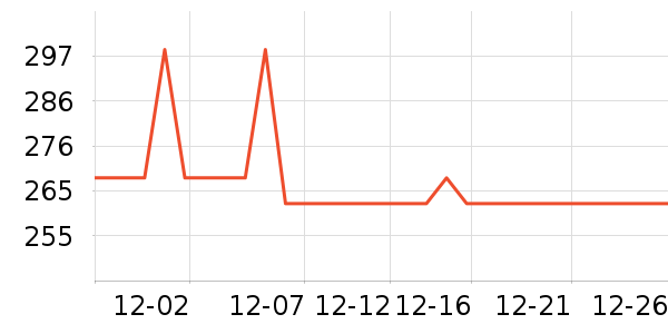 �����ֵ綯��ˢ��ʷ�۸�