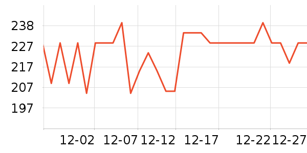 ���ĵ�ѹ������ʷ�۸�