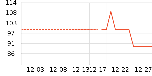 ��������������ʷ�۸�