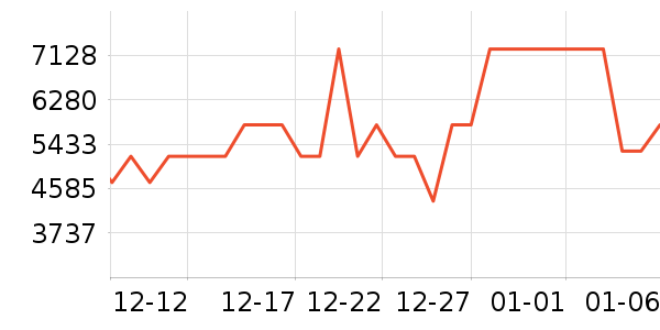 ������ͨ��Ͱ/�ǰ���ʷ�۸�