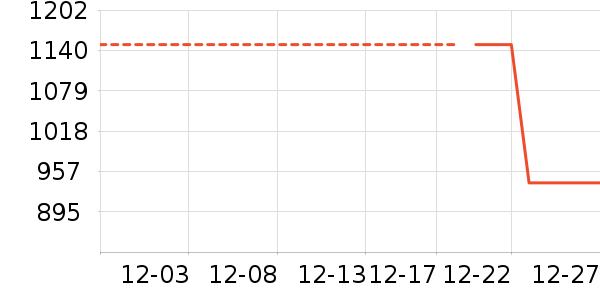 ���ϴ�˹�˶�Ь��ʷ�۸�