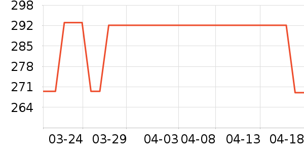 ����������ͷ��ʷ�۸�