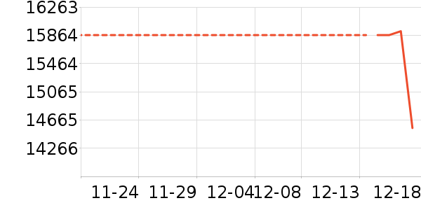 �����鱦�ƽ�����/����/������ʷ�۸�