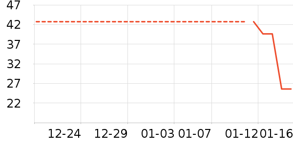 ��ϣ����������ʷ�۸�