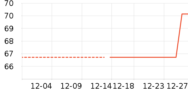 ��������������ʷ�۸�