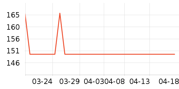 ����������������ʷ�۸�