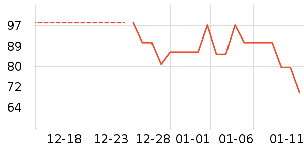 �Ͻ�ĥ�������̲�Ʒ��ʷ�۸�