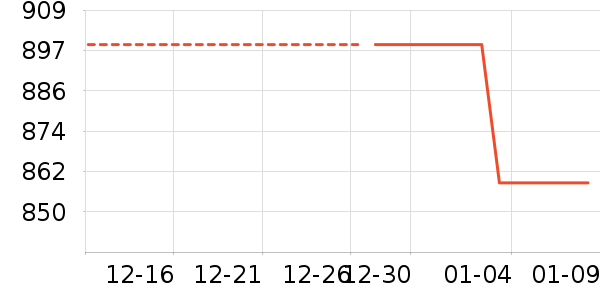 �����ų�ʪ����ʷ�۸�