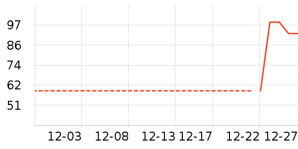 �츣���ǹ���ʳ��ʷ�۸�