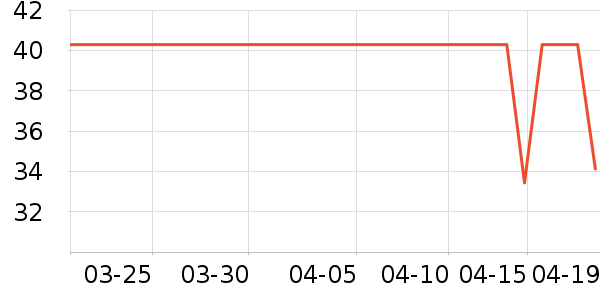 ��ɫ��Ůʿ�ڿ���ʷ�۸�