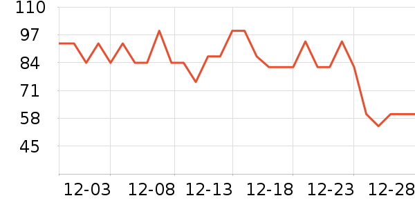 ���к�ñ���/������ʷ�۸�