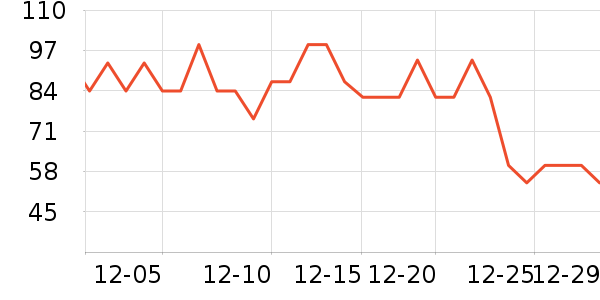 ���к�ñ���/������ʷ�۸�