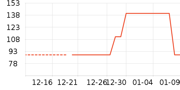 ��ʿ���ͯ������ʷ�۸�