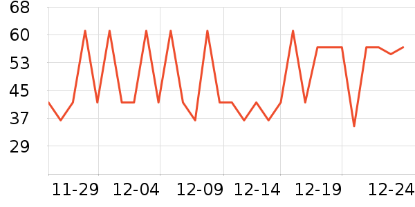 ���ʵ繤����/���߰���ʷ�۸�