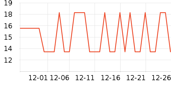 �������������ʷ�۸�