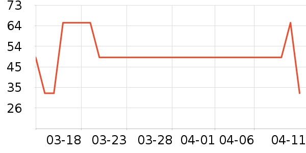 ����ܶ�ͯ������ʷ�۸�