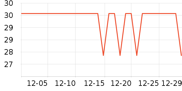 ͬ���������̲�Ʒ��ʷ�۸�