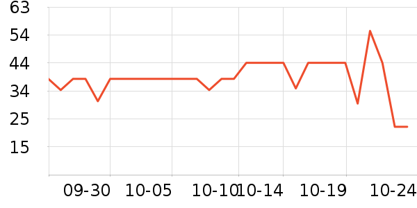 �ֿ��ֿ۱��ʺ���ʷ�۸�