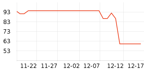 ���ϰ�ҩ������ʷ�۸�