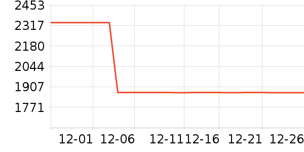 �·ɱ�����ʷ�۸�