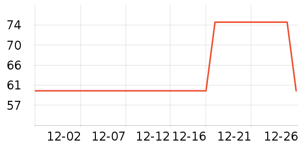 ���Ƕ���Ӿ����ʷ�۸�