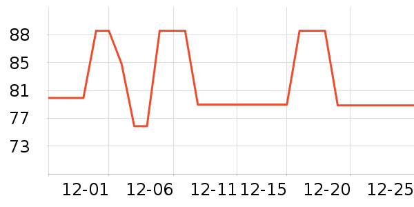 �ղ���������ʷ�۸�